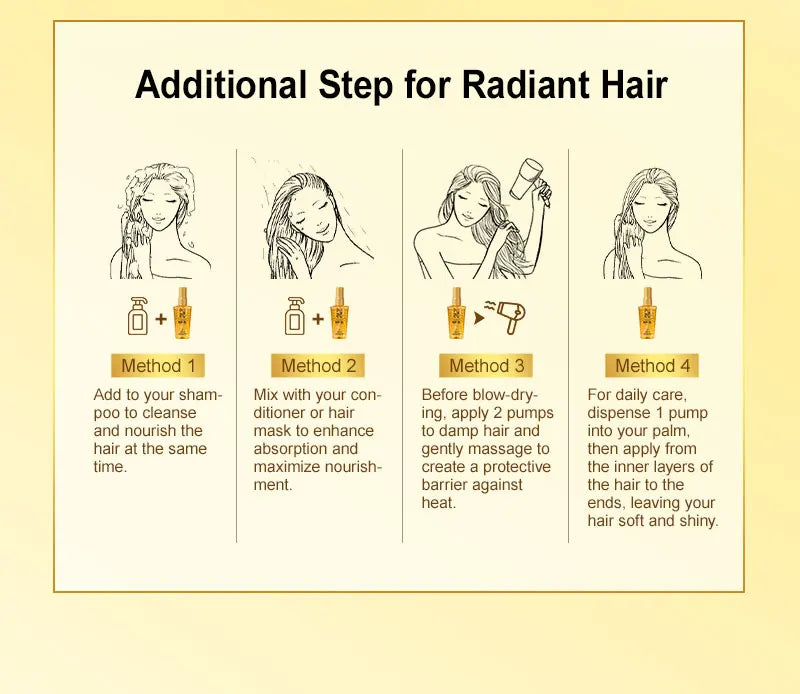 PURC Morocco Argan Oil Nourishing Hair Oil Smoothing Shine Soft Hair Serum Repair Damaged Frizz Dry Hair Treatment Hair Care